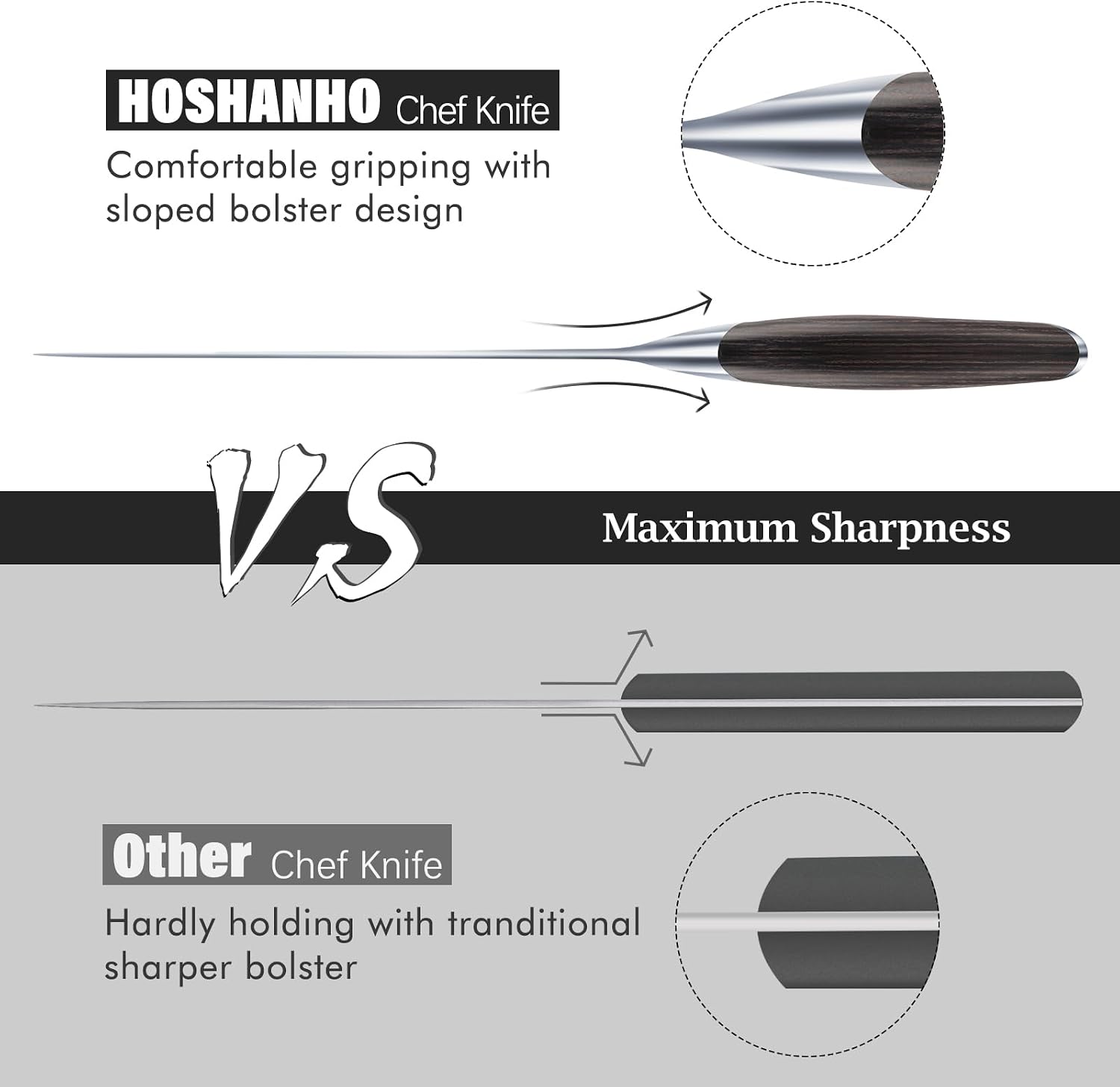 Kitchen Knife in Japanese High Carbon Steel, Professional High-Class Chef's Knife 8 inch, Non-slip Ultra Sharp Cooking Knives with Ergonomic Handle
