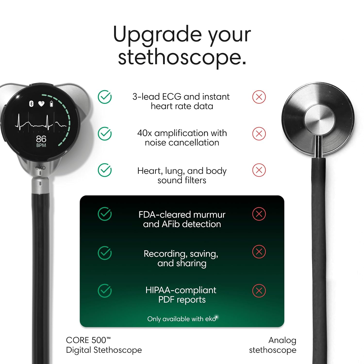 CORE 500™ Digital Stethoscope — 40x Amplification, Active Noise Cancellation, 3-Lead ECG, FDA-Cleared AI with +, Full-Color Display, Reimbursement Eligible — Silver, COR503-SLV
