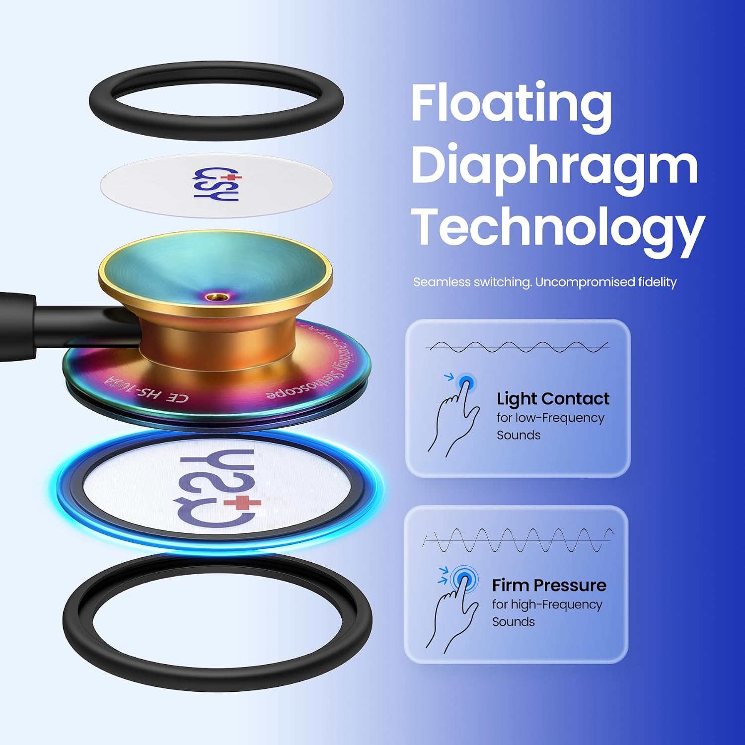 Stainless Steel Stethoscope, Dual-Frequency Diaphragm, Bell & Diaphragm & Pediatric Diaphragm, Noise-Reducing Silicone Ear Tips, Ideal for Doctors, Nurses, Students Use
